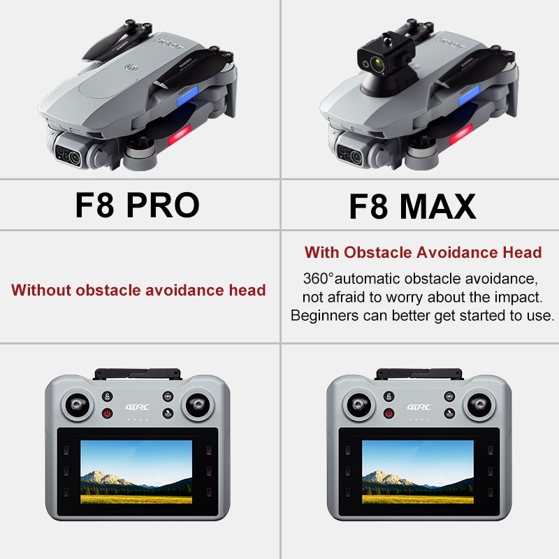 F8 MAX GPS Drone Professional  - огляд і ціна Drone Camera 4K